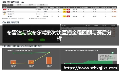 布雷达与坎布尔精彩对决直播全程回顾与赛后分析