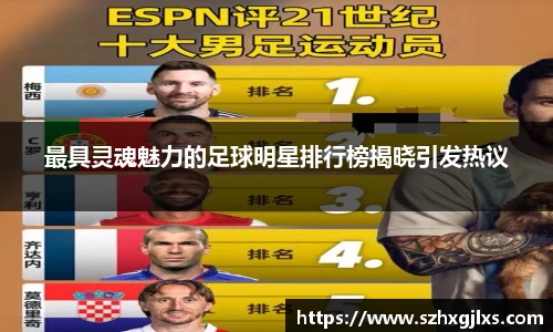 最具灵魂魅力的足球明星排行榜揭晓引发热议