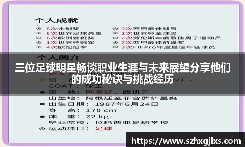 三位足球明星畅谈职业生涯与未来展望分享他们的成功秘诀与挑战经历